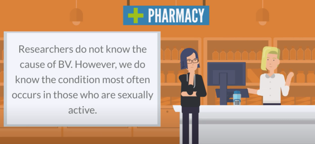 Bacterial Vaginosis Causes