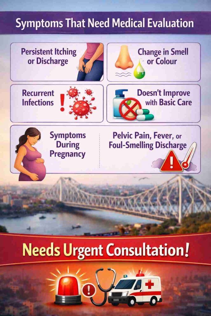 Infographic showing gynecological symptoms requiring urgent medical consultation, including persistent itching or discharge, changes in smell or color, recurrent infections, lack of improvement with basic care, pelvic pain, fever, and symptoms during pregnancy.