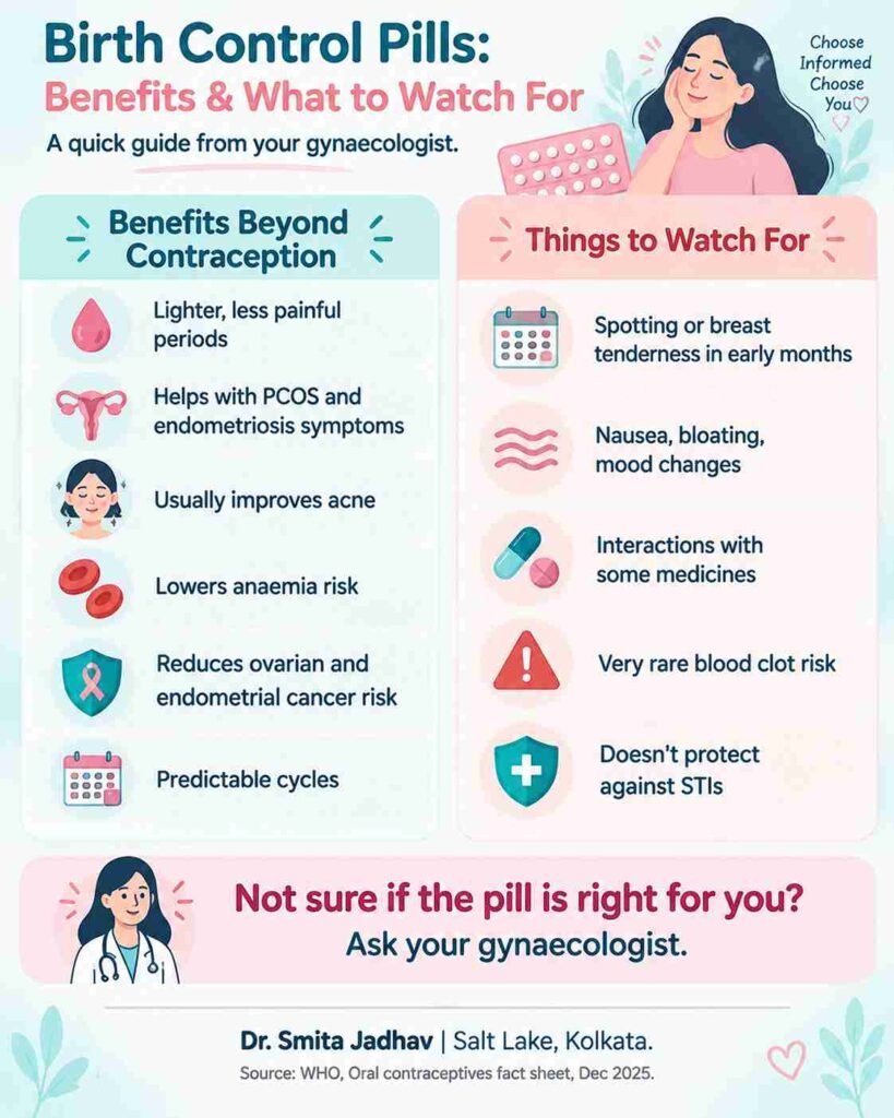 Birth control pills infographic highlighting benefits beyond contraception and things to watch for, including period regulation, PCOS symptom support, acne improvement, possible side effects, medication interactions, and STI protection information.